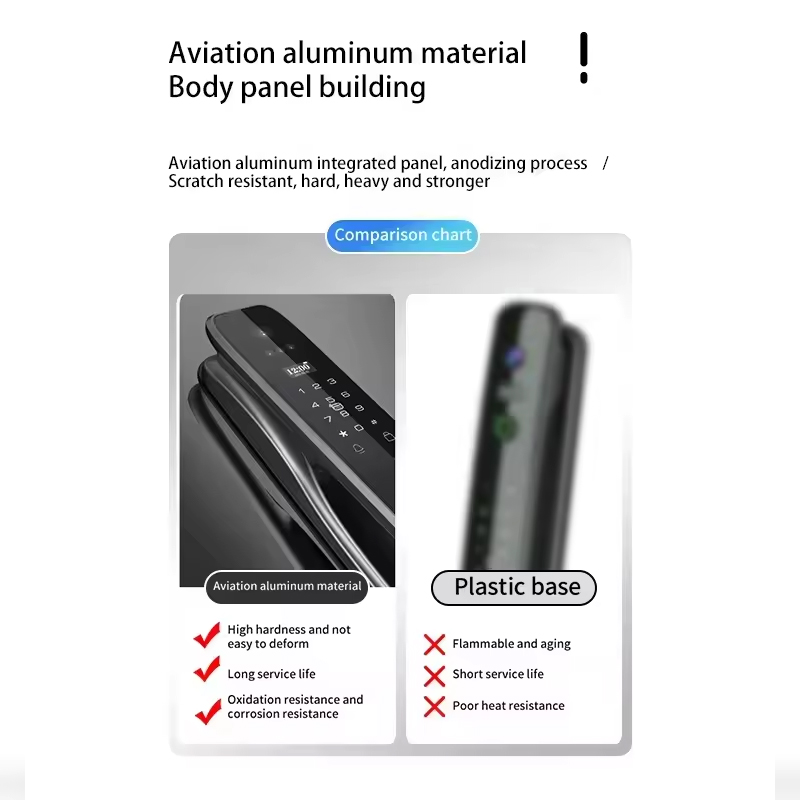 HX5 Smart Door Lock 3D Face Re - đánh giá và giá Home Security Electronics