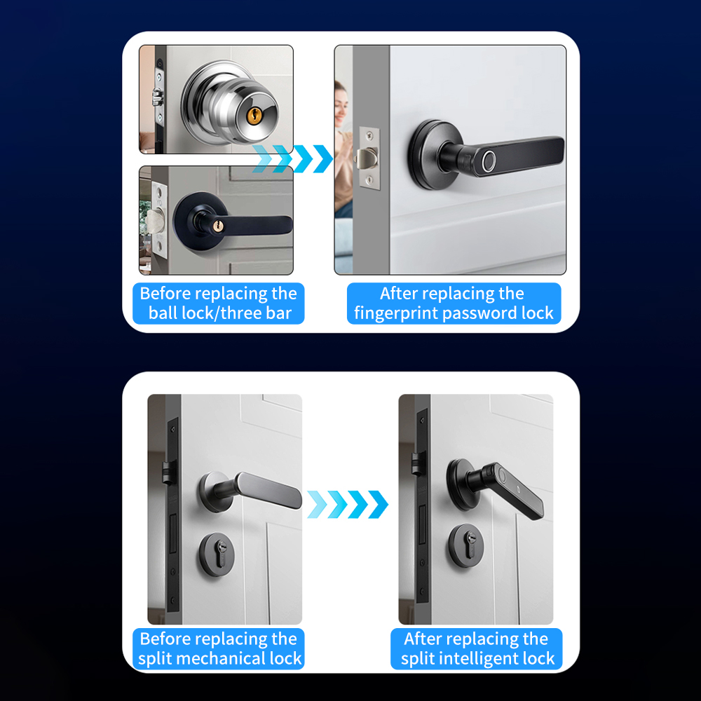 Tuya SmartLife APP BLE Smart F - đánh giá và giá Home Security Tapo