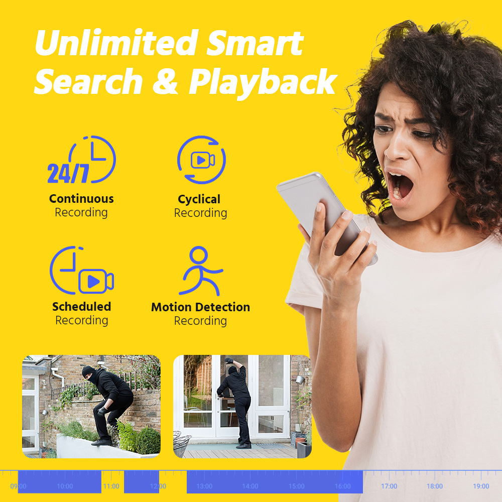 ANNKE 4K 8MP PoE IP Camera Kit - đánh giá và giá Home Security Kit With Camera