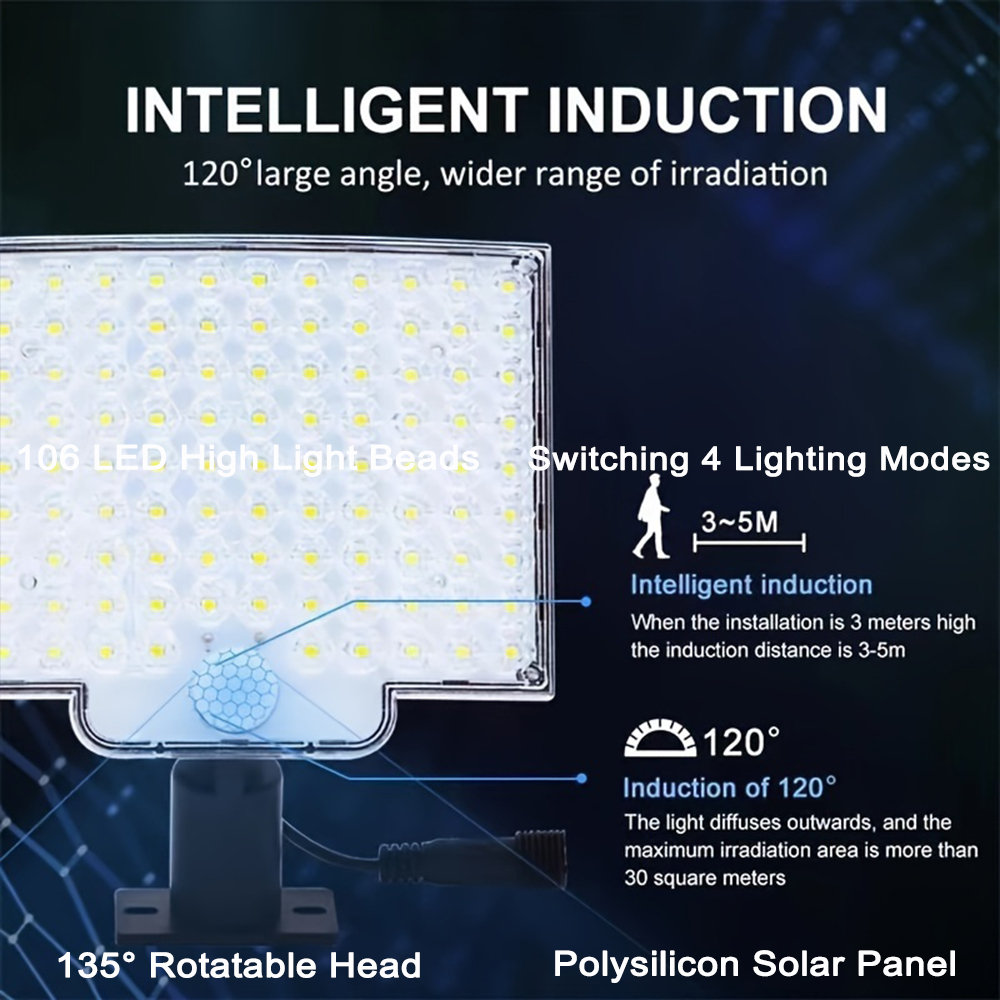 106 LED 3000LM Solar Powered M - đánh giá và giá Solar Security Light