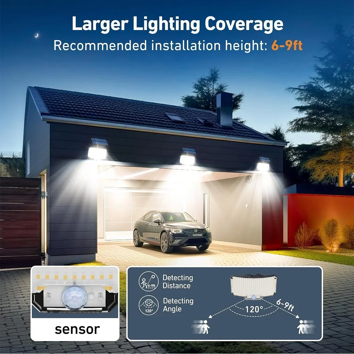 234LED Solar Outdoor Lights Mo - đánh giá và giá Solar Security Light