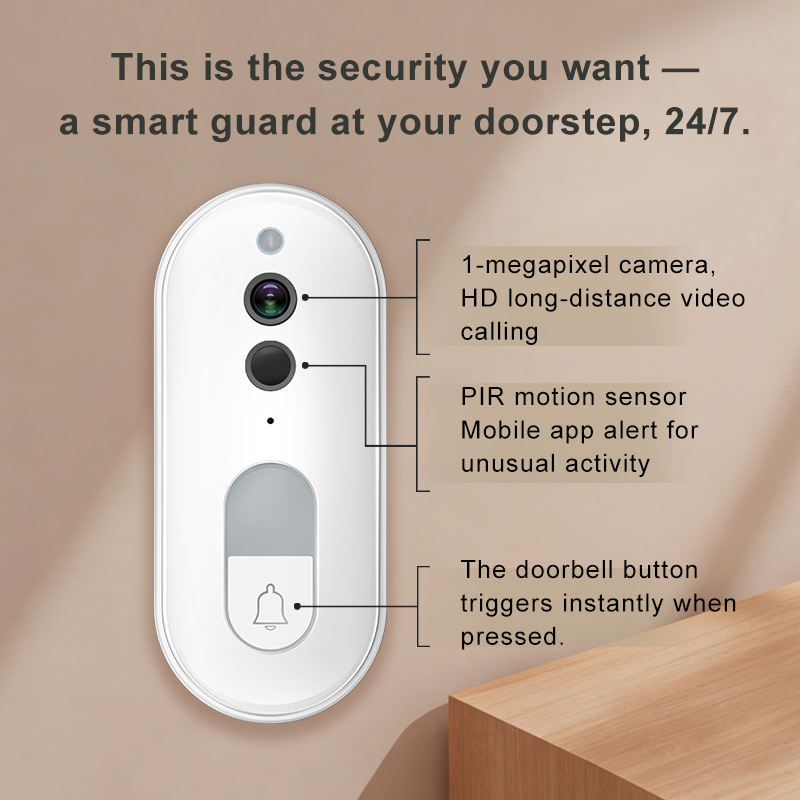 Tuya Smart Video Doorbell Wire - đánh giá và giá Home Security Front Door