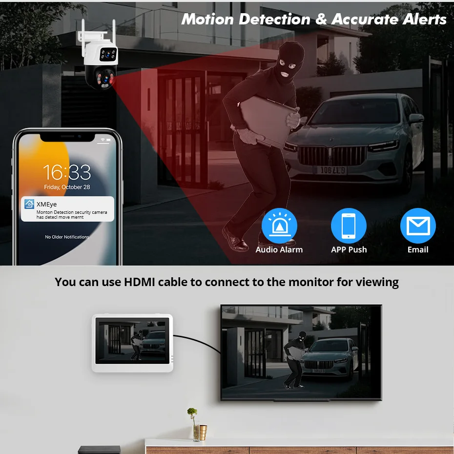 FUERS 8CH Wireless NVR Securit - đánh giá và giá Home Security System