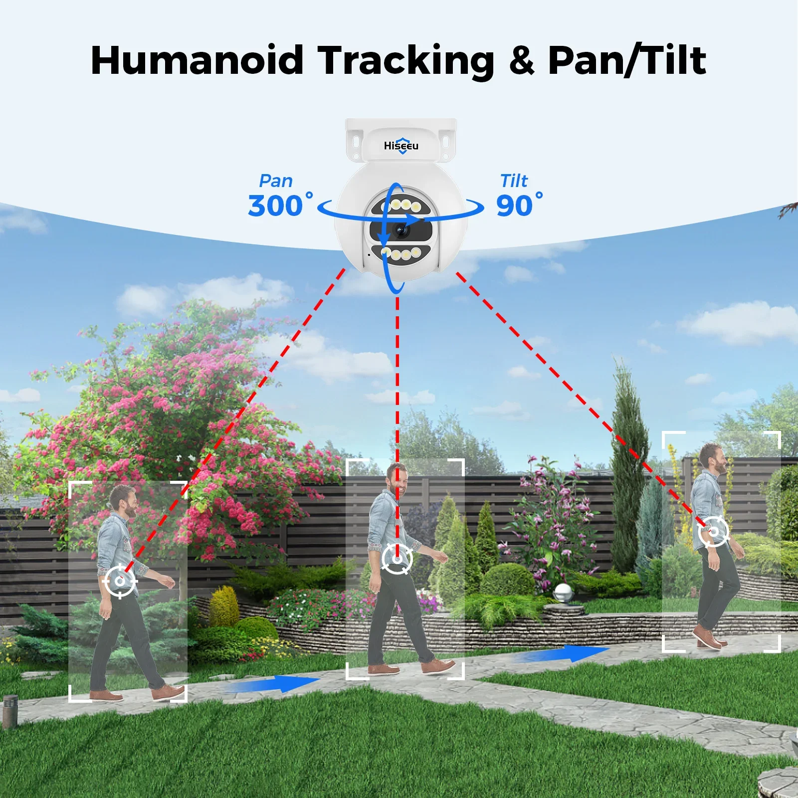 Hiseeu Automatic Tracking 5mp  - đánh giá và giá Home Security Kit With Camera