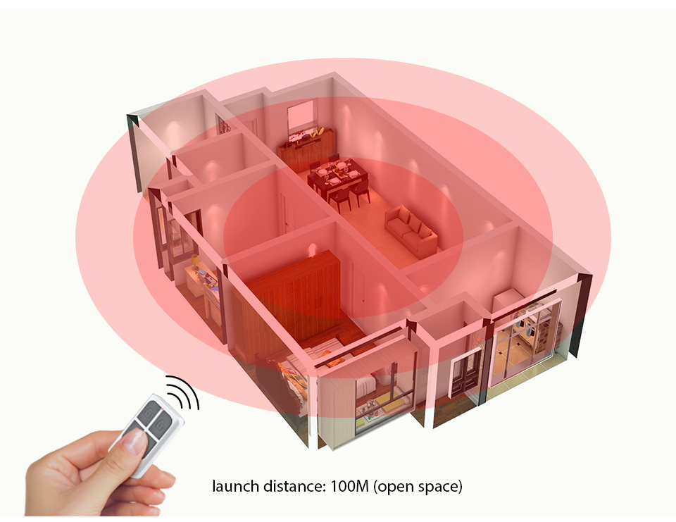 RC531 Wireless Portable Remote - đánh giá và giá Home Security System