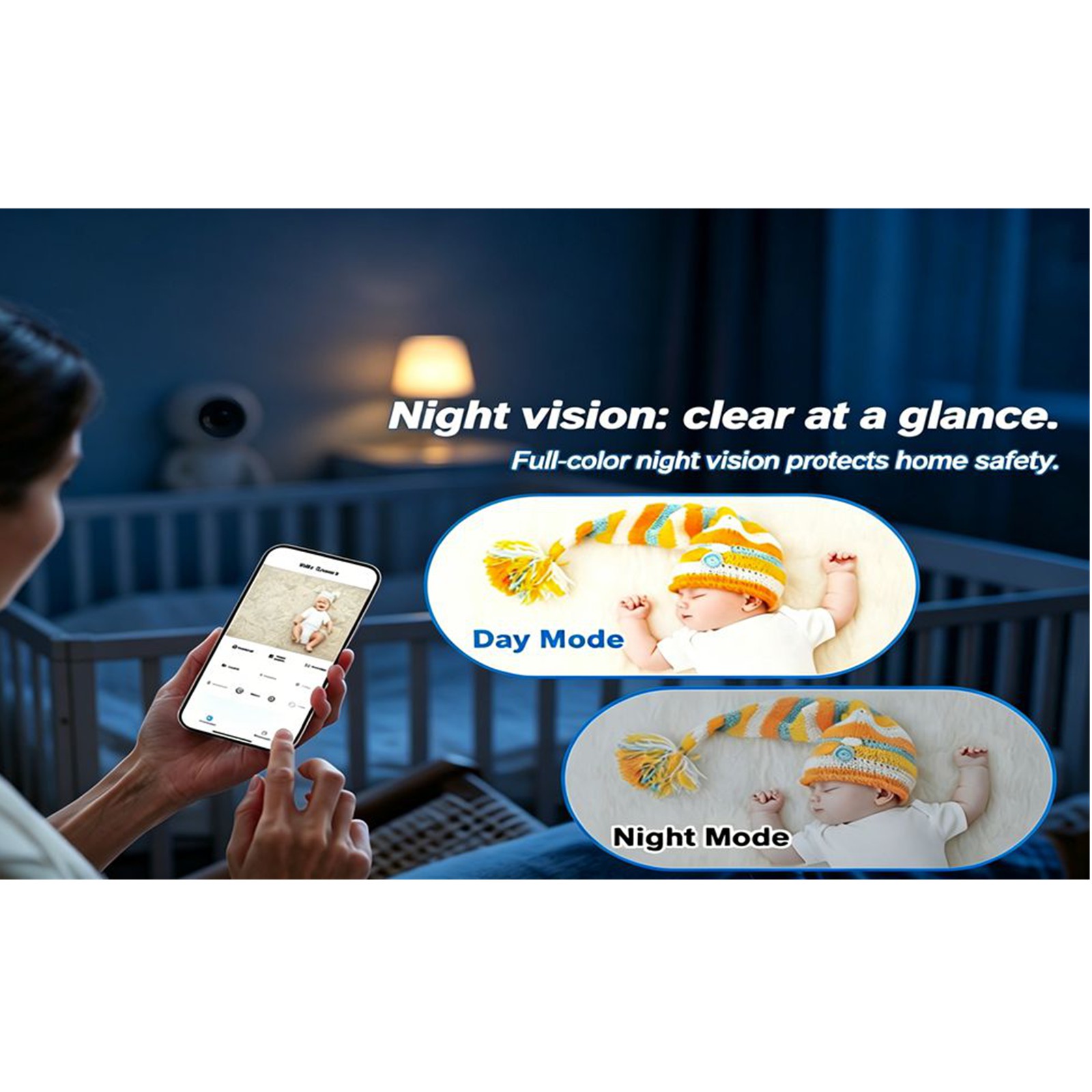 BU4 Complete Home Indoor Secur - đánh giá và giá Home Security Kit With Camera
