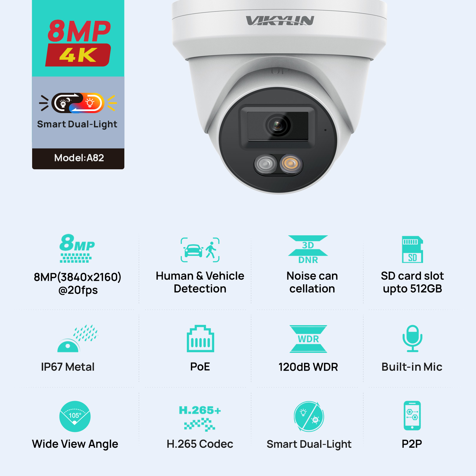 VIKYLIN 8MP IP Security Camera - đánh giá và giá Home Security Service