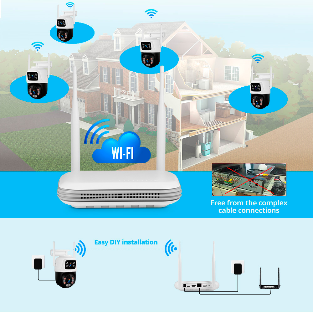 KERUI Waterproof 6MP HD Wirele - đánh giá và giá Home Security Kit With Camera