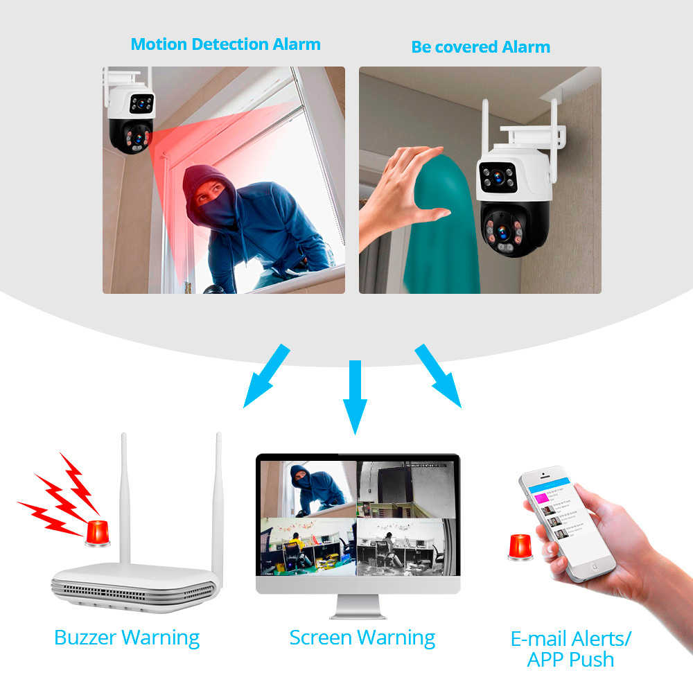 KERUI Waterproof 6MP HD Wirele - đánh giá và giá Home Security Kit With Camera