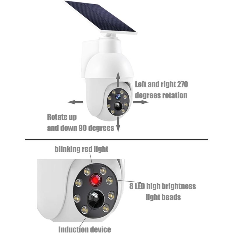 A29F-Solar Powered Analog Surv - đánh giá và giá Solar Security Light