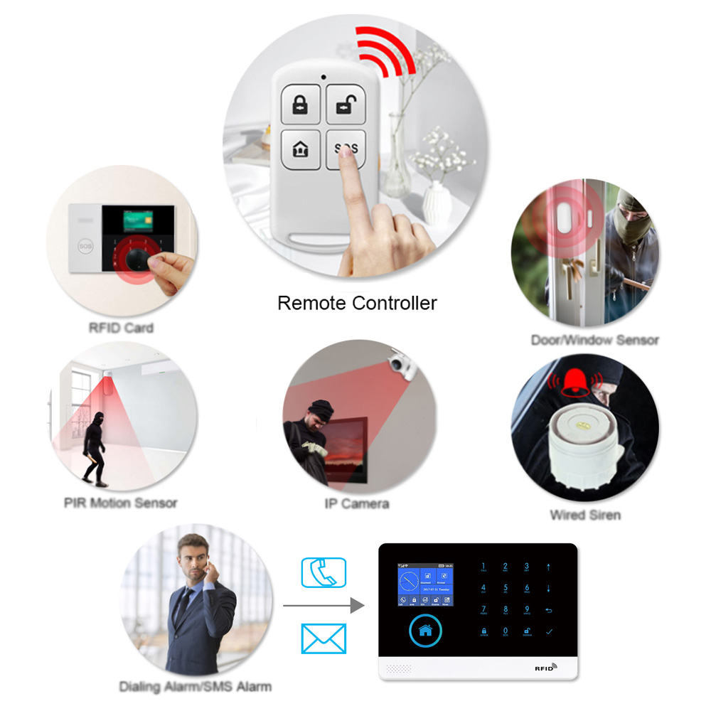 HIVA PF-50 Không Dây 433MHz Đi - đánh giá và giá Home Security System