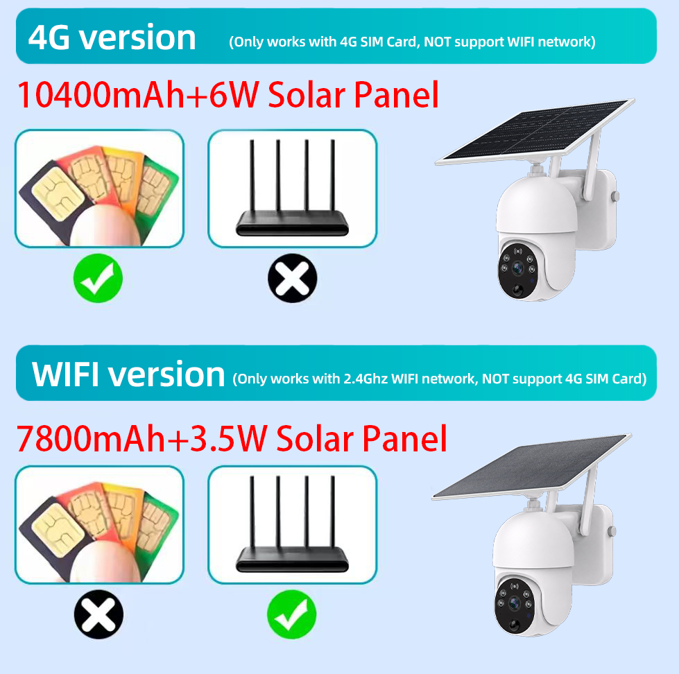 2K 3MP 4G OR WiFi Battery Sola - đánh giá và giá Home Yard Security Cameras