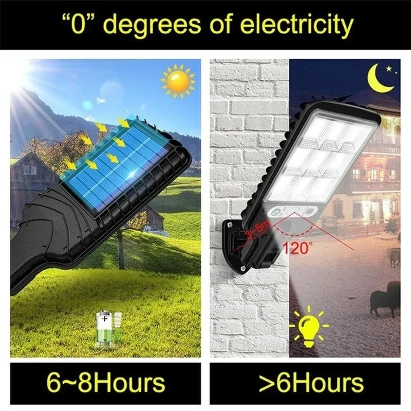 Outdoor Solar Garden Lights wi - đánh giá và giá Solar Security Light