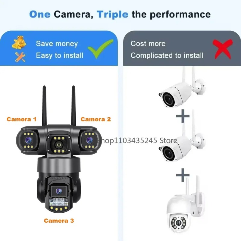3‑Lens 4G SIM Security Cam 360 - đánh giá và giá Home Yard Security Cameras