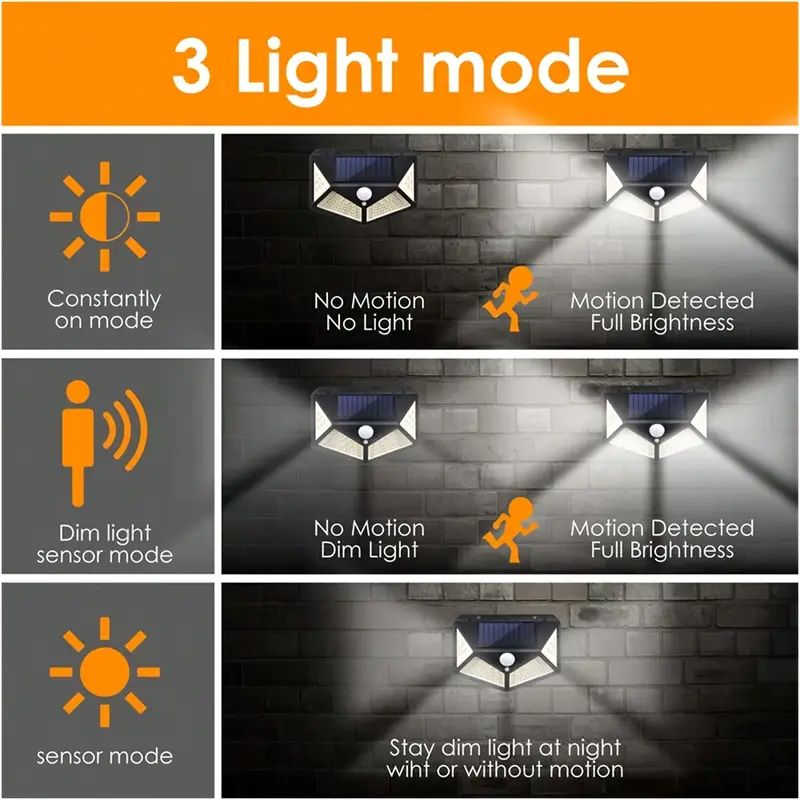 100LED Outdoor Solar Garden Li - đánh giá và giá Solar Security Light