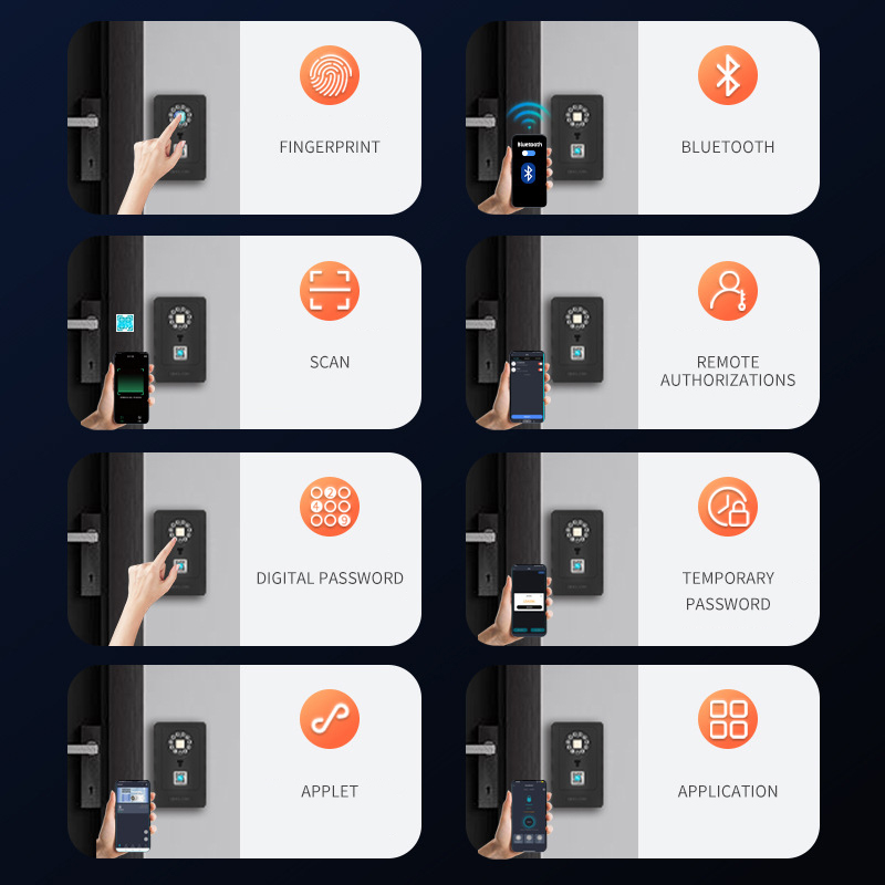 Intelligent Padlock Hang Desig - đánh giá và giá Home Security Usa