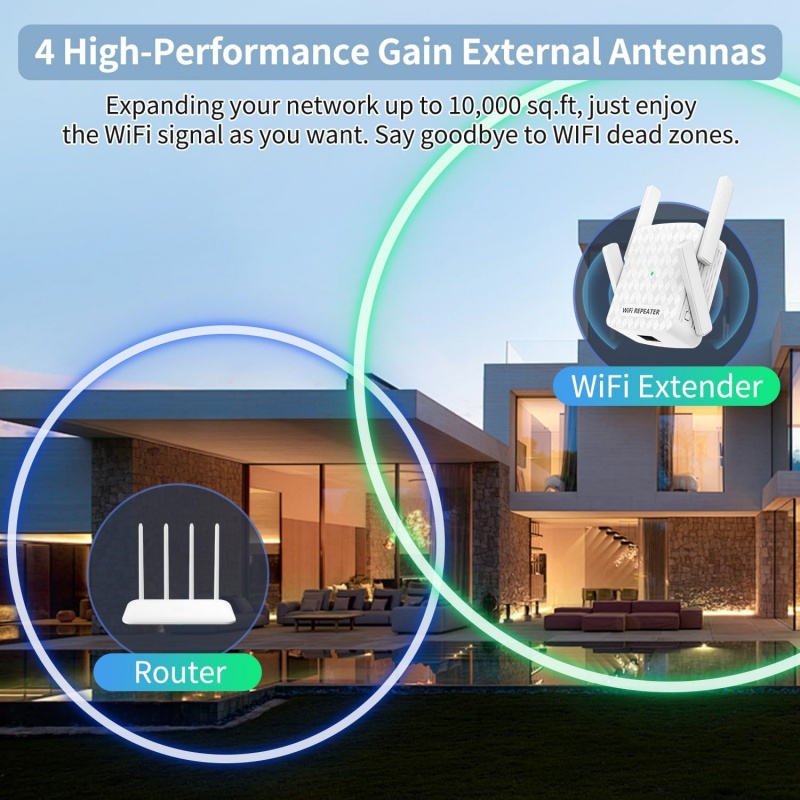5Ghz WiFi Repeater 1200Mbps Ro - đánh giá và giá Home Security And Internet