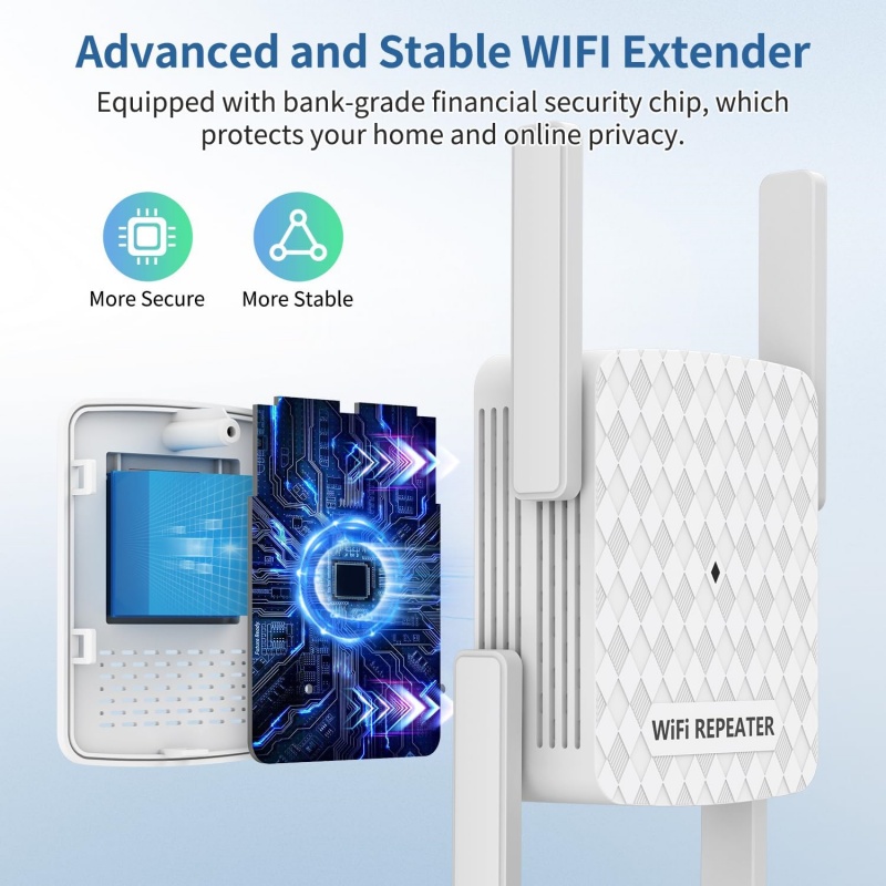 5Ghz WiFi Repeater 1200Mbps Ro - đánh giá và giá Home Security And Internet