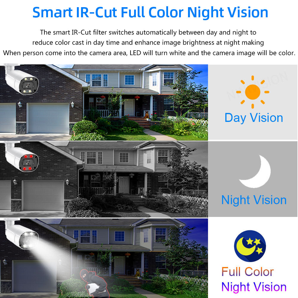 Street Outdoor 8MP 4K AHD CCTV - đánh giá và giá Home Security Kit With Camera
